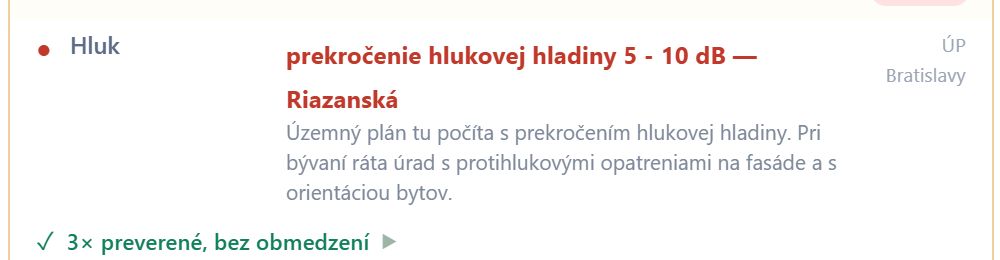 Riadok Hluk v karte rizík devcheck – prekročenie hlukovej hladiny 5 až 10 dB, Riazanská, zdroj územný plán Bratislavy