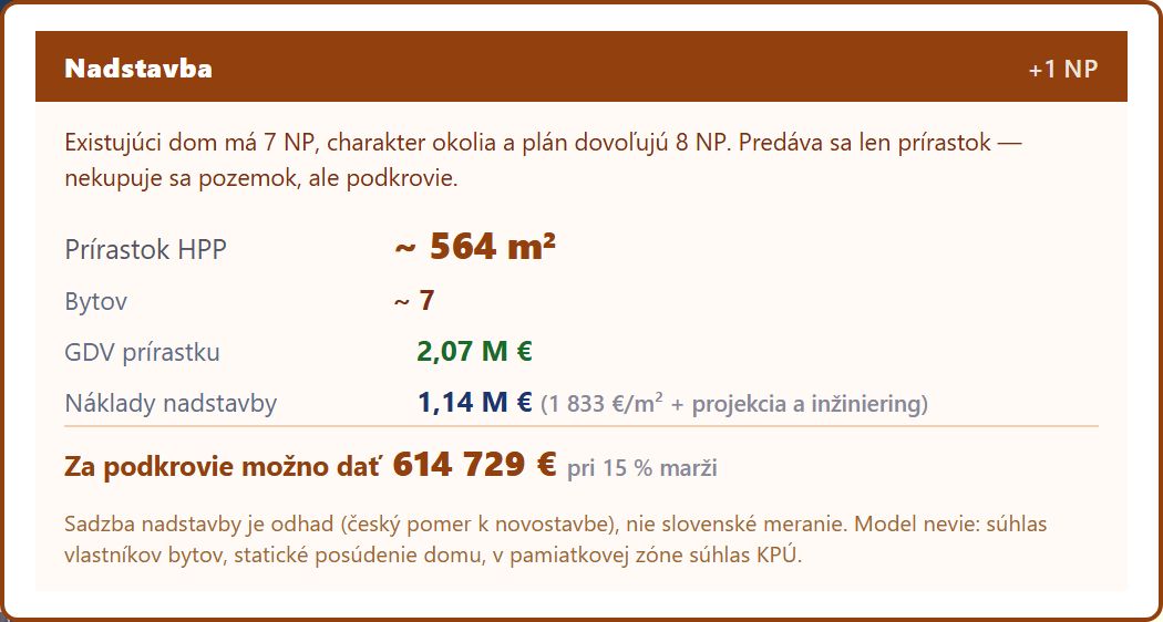 Karta Nadstavba v devcheck pre bytový dom v Dúbravke – existujúci dom má 7 podlaží, prírastok jedného podlažia, približne 564 m² HPP a 7 bytov