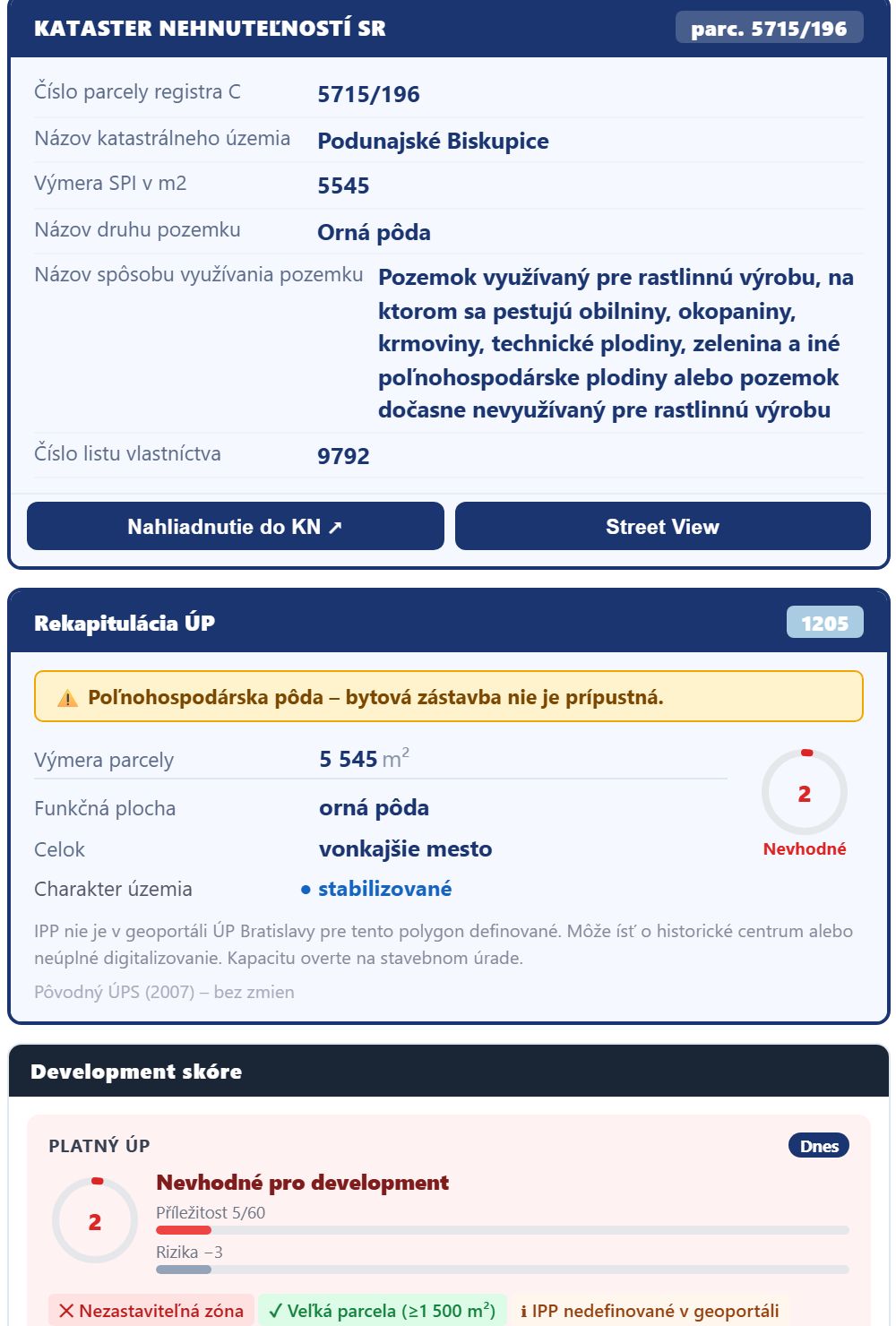 Panel devcheck pre pozemok v Podunajských Biskupiciach – kataster vedie ornú pôdu, plán ju drží ako ornú pôdu a skóre hlási nezastavateľnú zónu