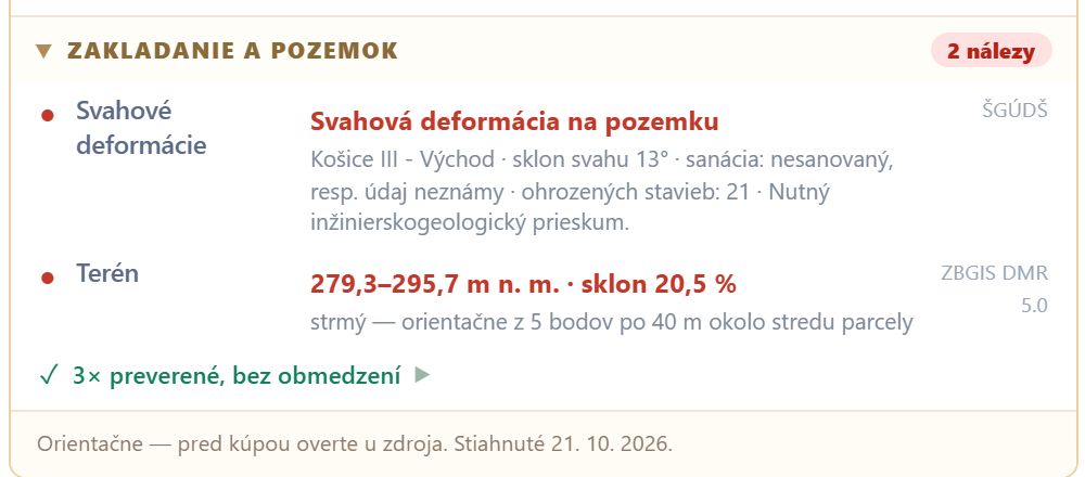 Blok Zakladanie a pozemok v karte rizík devcheck – svahová deformácia Košice III - Východ na pozemku, nesanovaná, 21 ohrozených stavieb, strmý terén